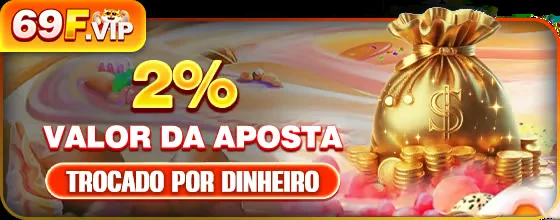 Login no Lucky Gold Casino